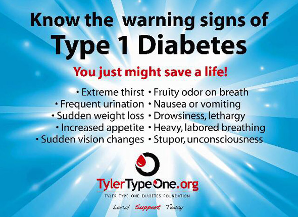 Type 1 Diabetes Warning Signs, Symptoms